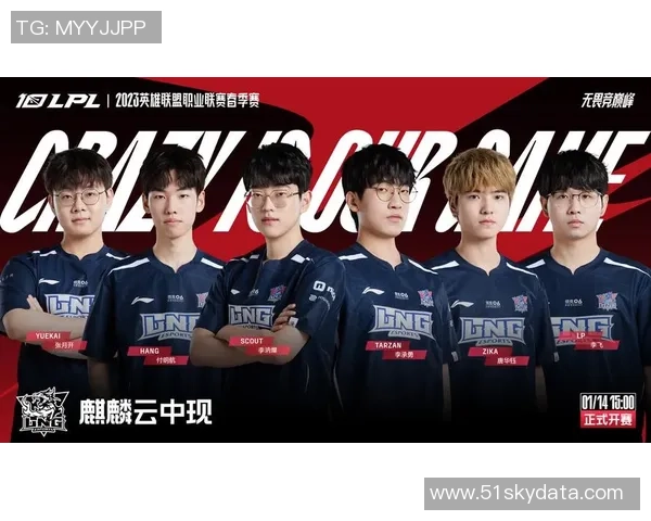 LNG战队实力分析与DOTA2赛场表现的深度探讨