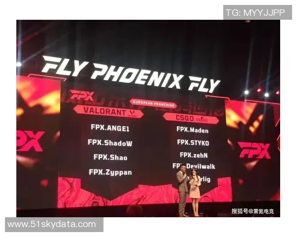 FPX战队在CSGO赛事中的表现引发实力争议与讨论