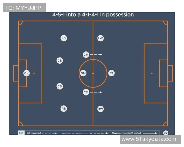 南京足球队边路渗透革新探索与战术创新的深度分析