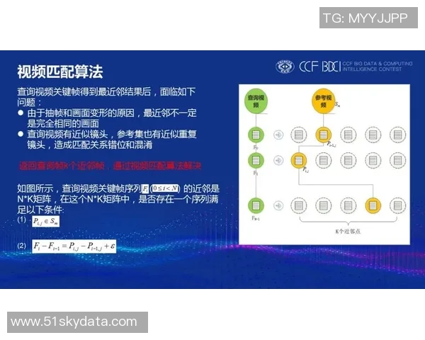 成都网球队比赛经验分析与表现评估的深度研究与探讨