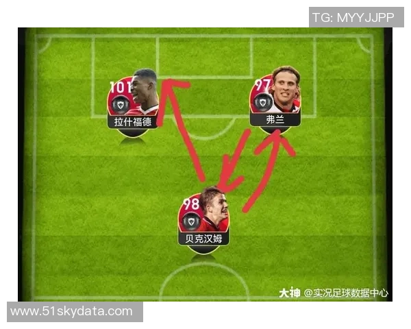 成都足球队防反战术解析与战绩影响探讨