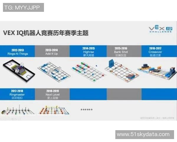 武汉篮球队边路渗透战术解析与比赛影响深度剖析