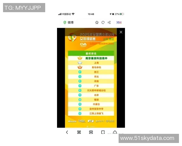 深入探讨杭州排球队实力表现的数据分析与未来发展趋势