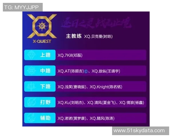 王者荣耀专题深度解析JDG战队的实力与战术优势