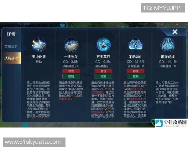 王者荣耀深度解析：V5战队心理素质背后的秘密与成功之道