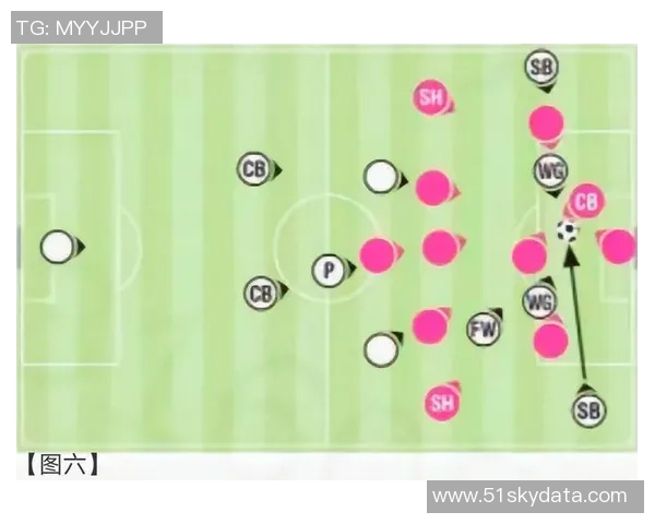 重庆足球队区域防守解析：战术布局与执行的深度剖析